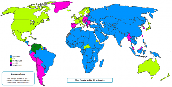 Most Popular OS By Country Most Popular OS By Country